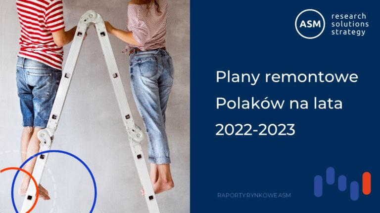 Plany remontowe Polaków na lata 2022-2023